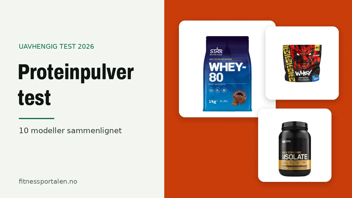 Proteinpulver test